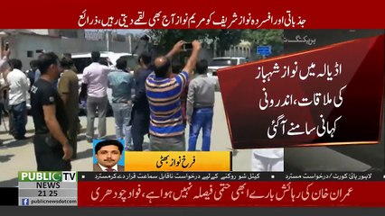 Inside Story of Nawaz Sharif And Shahbaz Sharif's Meeting In Adyala