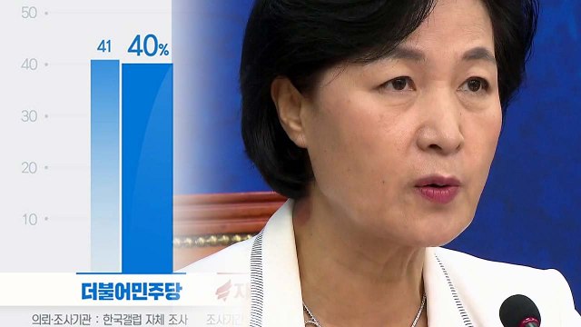 '촛불 혁명' 강령 채택한 민주당...지지율은 최저치 / YTN