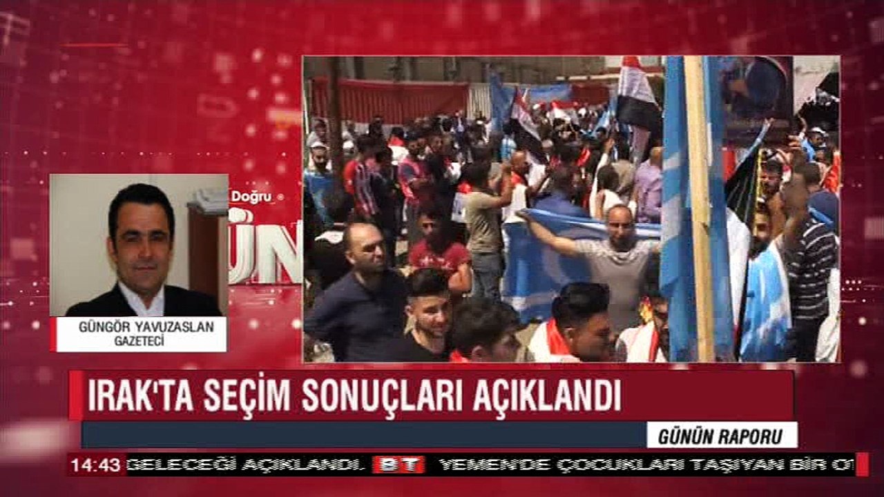 GÜNÜN RAPORU 10 AĞUSTOS 2018 (KONUK- AYHAN ÖZHASENEKLER)