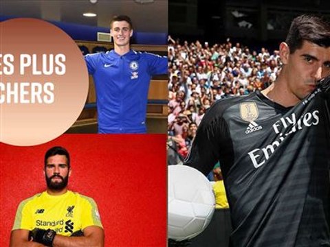 Les gardiens de but les plus chers de l'histoire