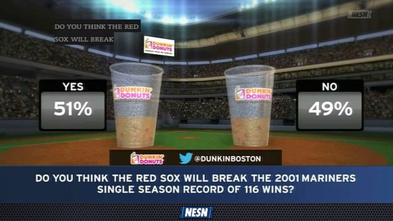 Dunkin' Donuts Poll 8/10