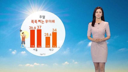 [날씨] 주말에도 쉬지 않는 무더위...서울 낮 기온 37도 / YTN