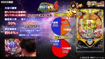 【CR聖闘士星矢4 The Battle of 