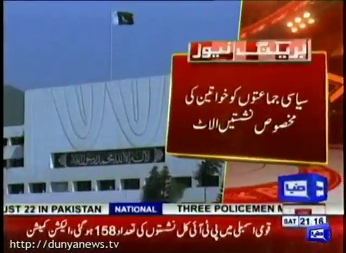 Women reserved seats allotted to political parties