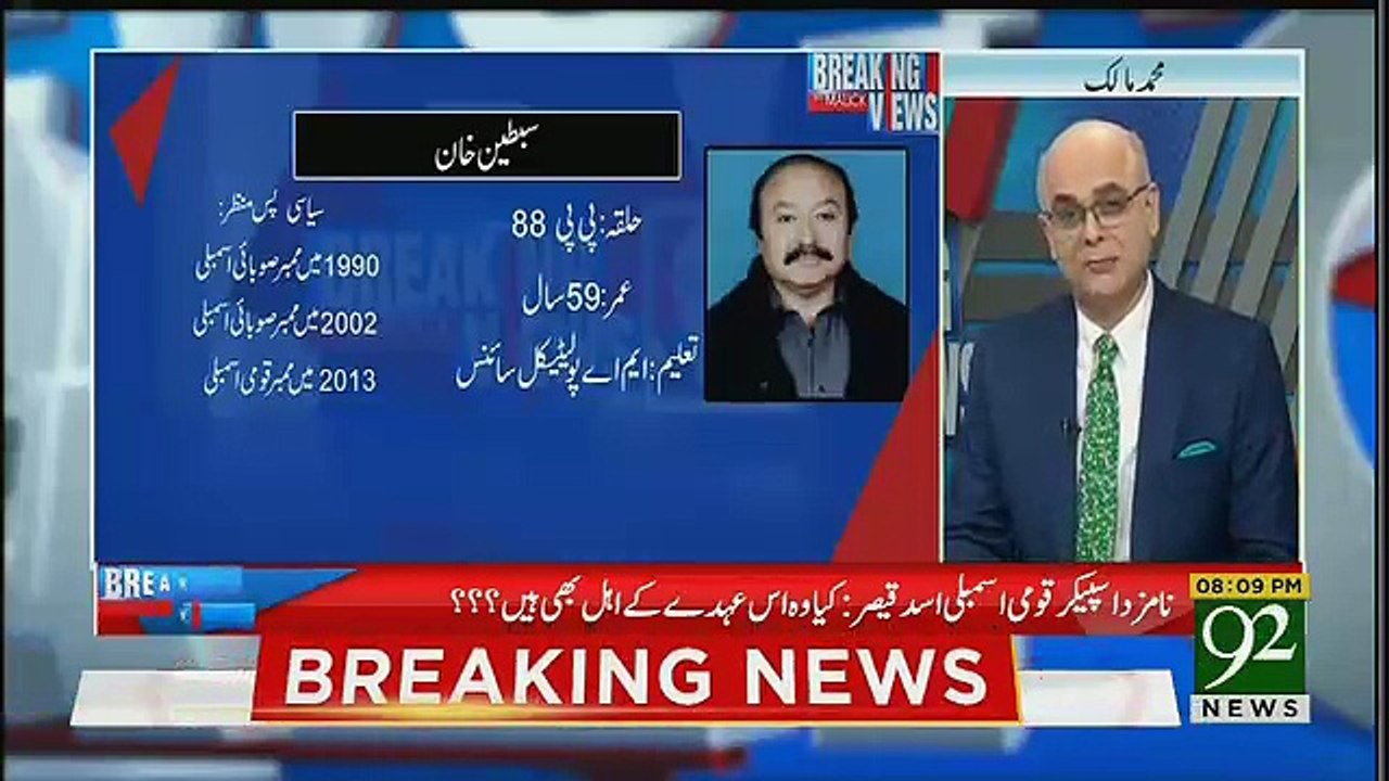 Punjab Ka CM Kon Hoga ? Muhammad Malick Tells.