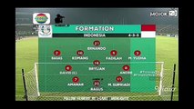 Indonesia U16 vs Thailand U16 (4-3) 2018 Final AFF Cup 11/8/2018