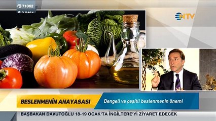 Osman Müftüoğlu İle Yaşasın Hayat 16 Ocak 2016