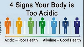 4 SIGNS YOUR BODY IS TOO ACIDIC AND HOW TO FIX IT