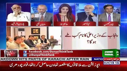 Think Tank - 12th August 2018