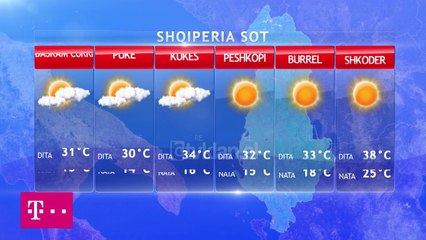 Moti sot dhe neser ne Tv Klan (12 Gusht 2018)