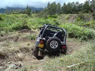 BVM-vs-BVA / Jeep Wrangler 4 Litres