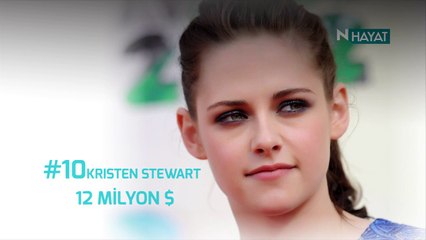 N Hayat... Çok güzel... Çok zengin!