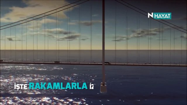 N Hayat... 2 saatlik yol 6 dakikaya iniyor!