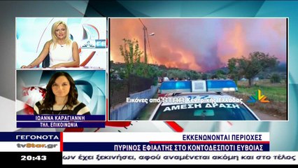 Γεγονότα 20.30 12-08-2018