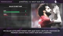 Premier League - Les 5 stats à retenir de la 1e j.
