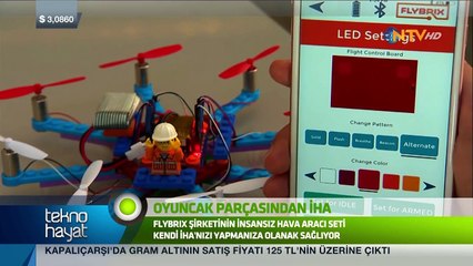 Tekno Hayat 11 Ekim 2016