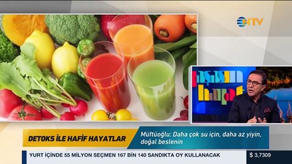 Osman Müftüoğlu ile Yaşasın Hayat 15 Nisan 2017