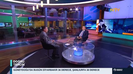 Doğru Tercih - Konuk: Murat Ferman 5 Haziran 2017