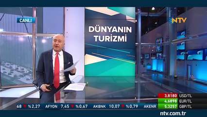 Dünyanın Turizmi 9 Şubat 2018