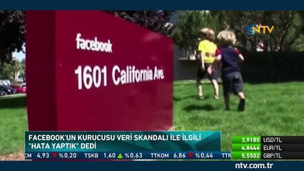 Facebook'un kurucusu Zuckerberg: ''Hata yaptık''