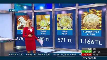 Geri Sayım 3 Mayıs 2018