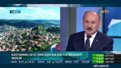 Dünyanın Turizmi 9 Mart 2018
