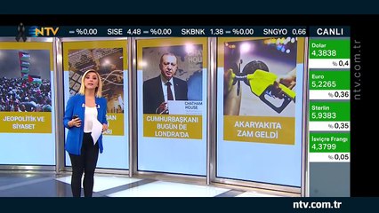 Geri Sayım 15 Mayıs 2018