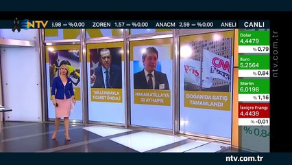 Geri Sayım 17 Mayıs 2018