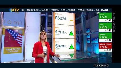 Geri Sayım 11 Temmuz 2018