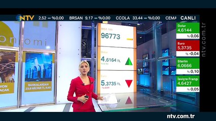 Geri Sayım 3 Temmuz 2018