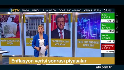 Geri Sayım 5 Temmuz 2018