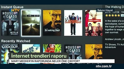 Tekno Hayat 4 Haziran 2018