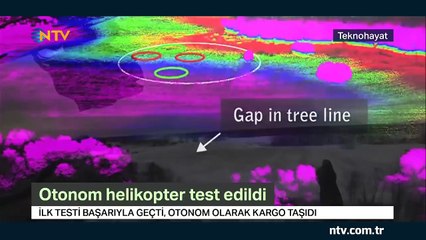 Tekno Hayat 23 Mayıs 2018