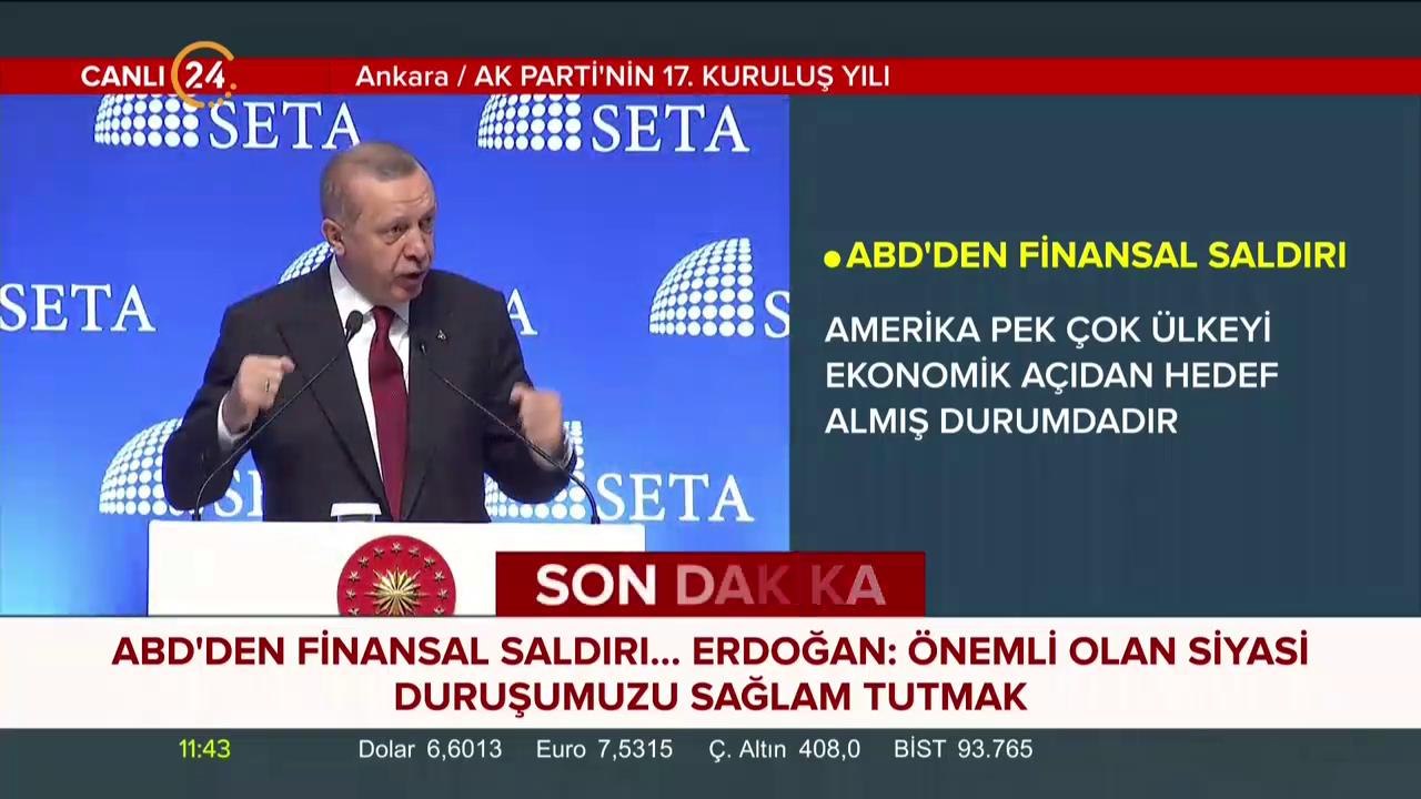 AK Parti Sempozyumu