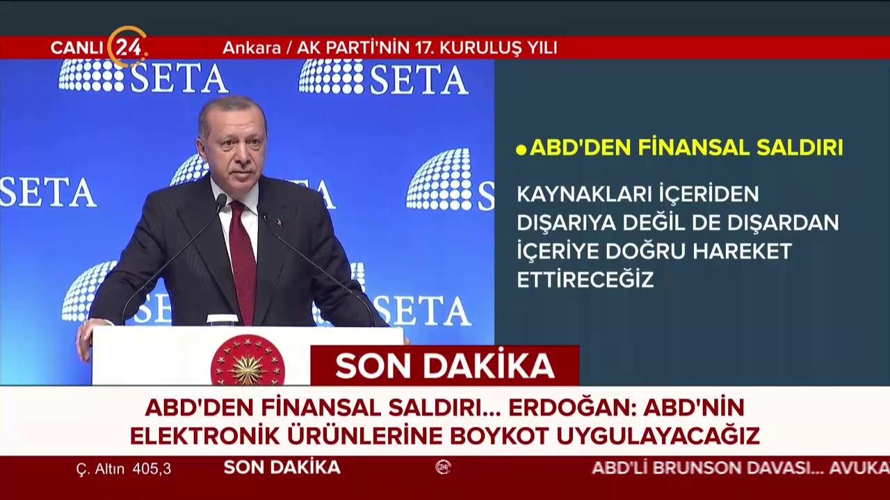 AK Parti Sempozyumu