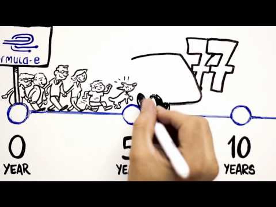 Formula E - Making a difference...