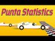 Formula E Punta del Este: All The Stats You Need To Know!