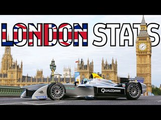 Formula E London: All The Stats you Need To Know!