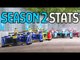 Formula E Season 2: All The Stats You Need To Know!