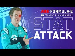 Stat Attack! Best & Worst Of Formula E Season 4 So Far | ABB FIA Formula E Championship