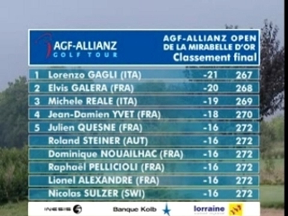 Open AGF-ALLIANZ de la Mirabelle d'Or 6 septembre 2007