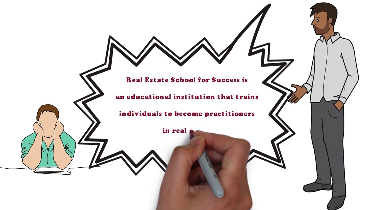 real estate license SC
