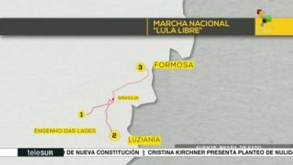 Temas del Día: Somos Fidel