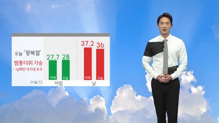 [날씨] 오늘 '광복절' 폭염 기승...남부 태풍 '리피' 영향 비 / YTN