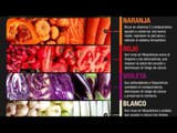 Guía de nutrición por colores | Vida y Salud: Susy Rosado