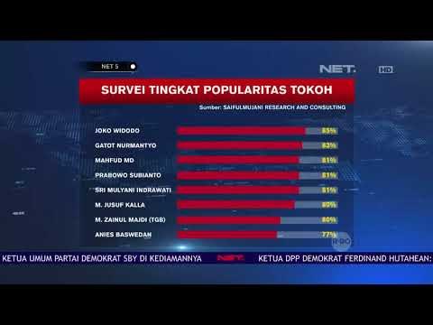 Beberapa Kelebihan Cawapres Prabowo & Jokowi-NET5