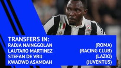 Inter Milan - team profile