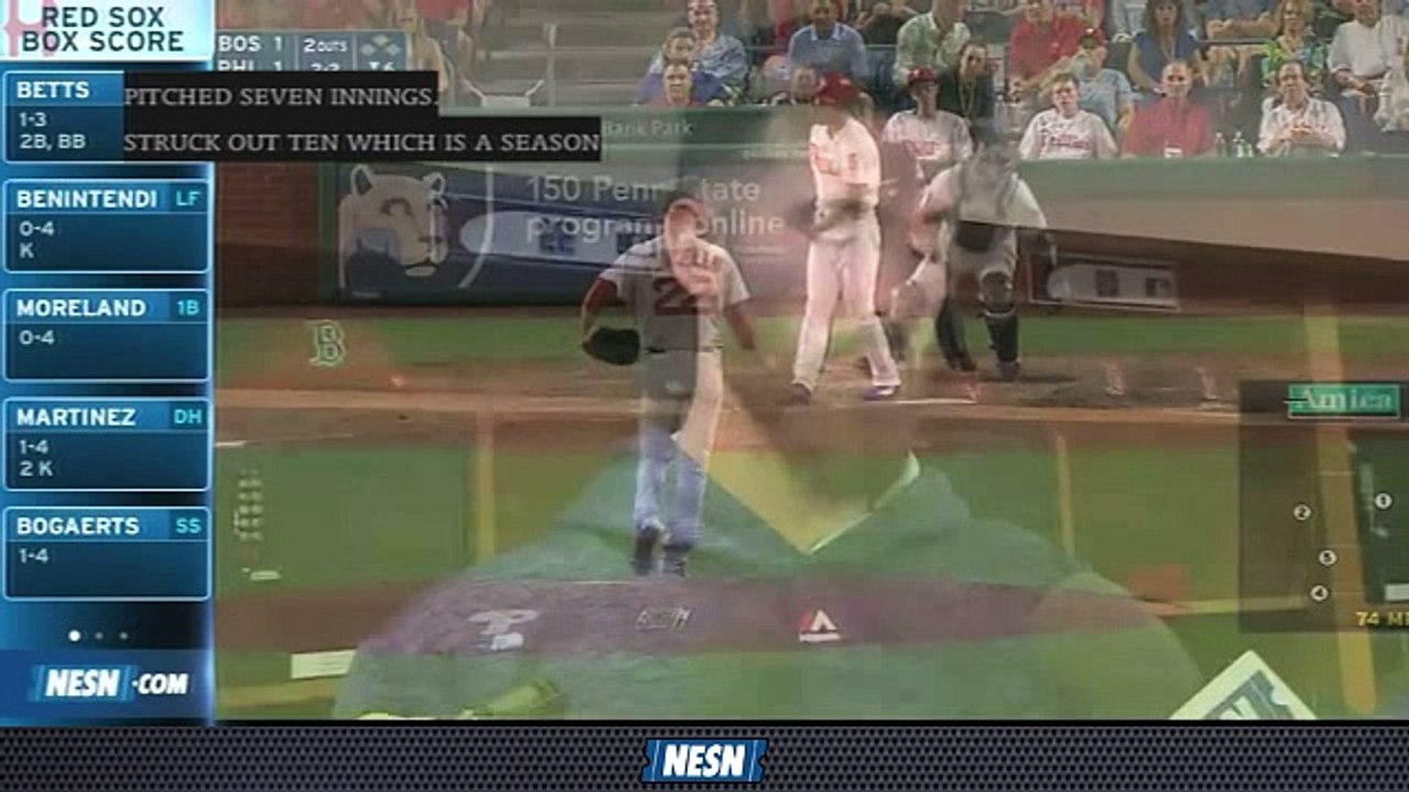 NESN Sports Today: Sandy Leon, Alex Cora Praise Rick Porcello