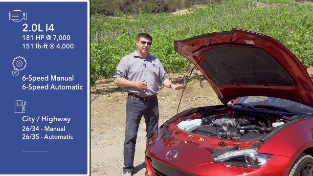 2019 Mazda MX-5 Miata Review - First Drive