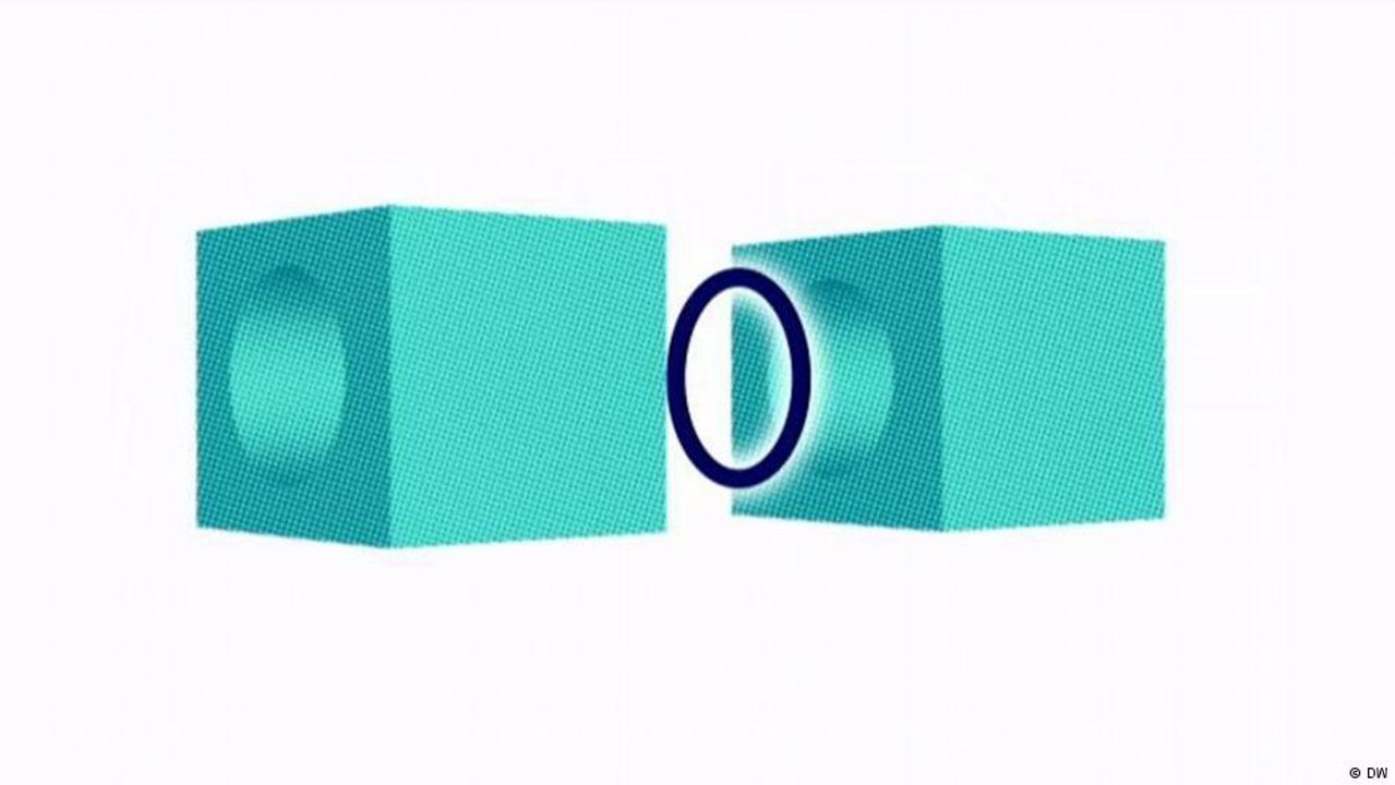 الثناء على حلقة منع التسرب